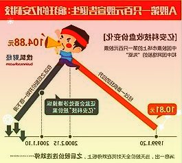 史上最小最便宜车型沃尔沃推出全电动紧凑型SUVEX30